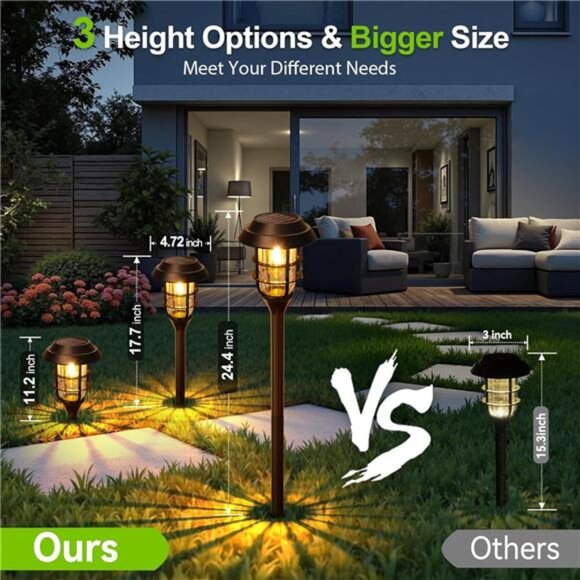 Solar Pathway Lights 8 Pack Outdoor Waterproof LED Garden Yard Patio Landscape - Picture 5 of 8